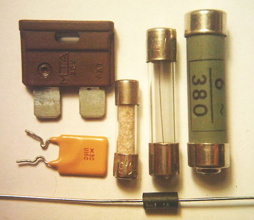 ALL YOU NEED TO KNOW ABOUT FUSES